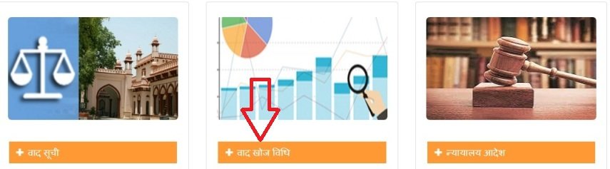 वाद खोज विधि